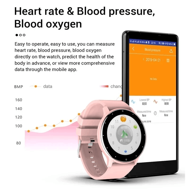 LIGE Damen Smartwatch Echtzeit – Watches Ladies Smartwatch Bewertung und Preis