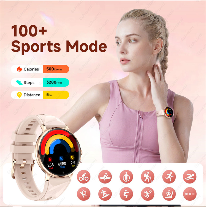 2026 Neue Mode Damen Smartwatc – Watches Ladies Smartwatch Bewertung und Preis