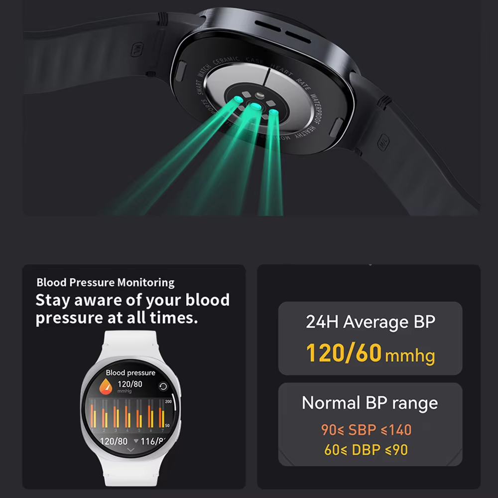 2026 Neue Original Herren 8 Mi – Smartwatch Watches For Women With Gps Bewertung und Preis