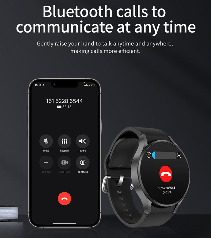 Smartwatch mit GPS-Tracking, S – Smartwatch Watches For Women With Gps Bewertung und Preis