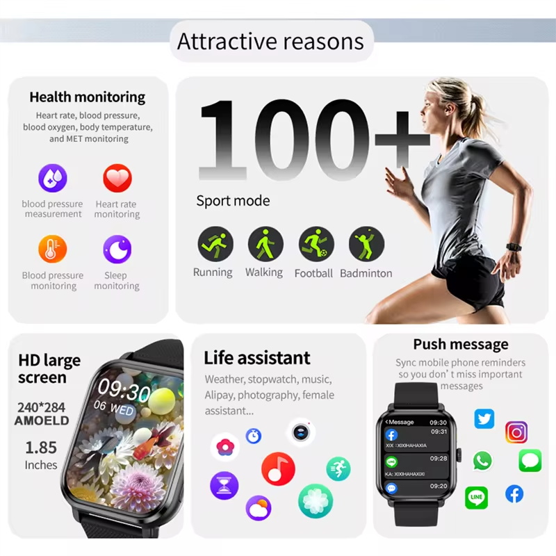 2026 Neue High-End Sport-Fitne – Smartwatch Watches For Women With Gps Bewertung und Preis