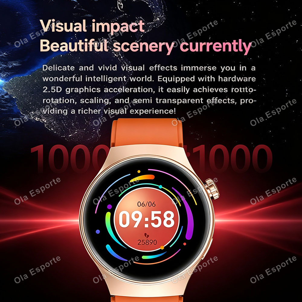SmartWatch 5 Ultra für Männer  – Smartwatch Watches For Women With Gps Bewertung und Preis