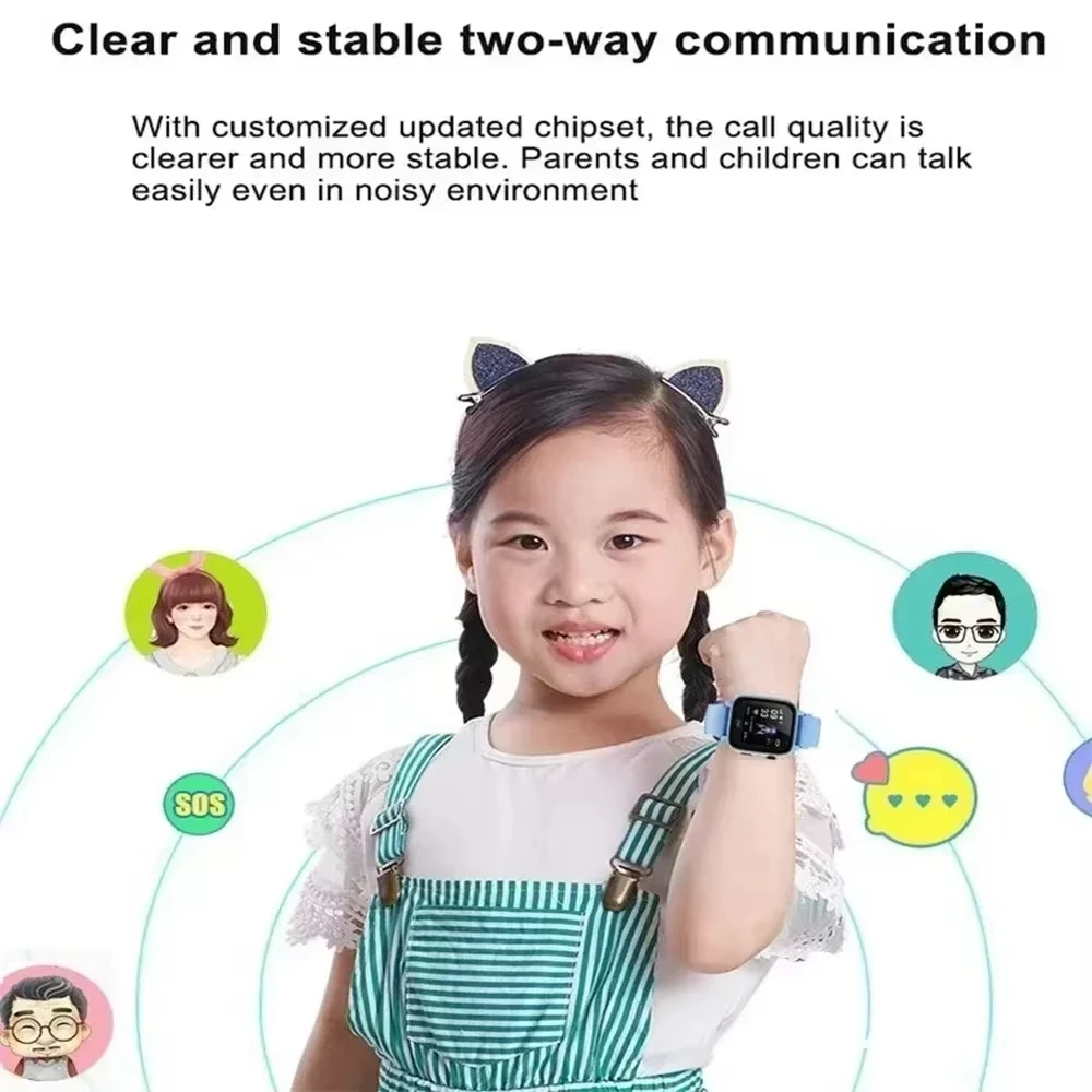 Lenovo 2026 Neue 4G GPS Wasser – Smartwatch Watches For Kids With Gps Bewertung und Preis